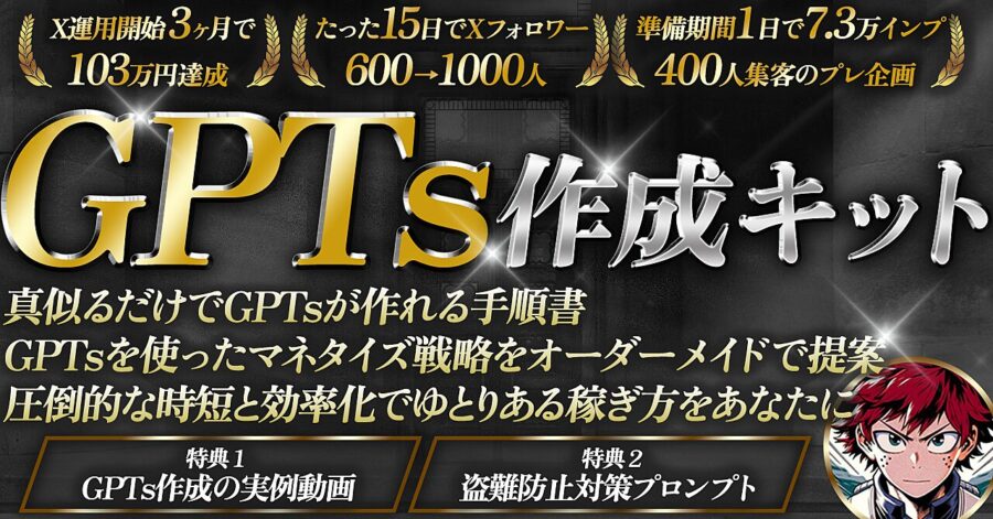 GPTs作成キット〜真似るだけで売れるGPTsが作れる手順書〜